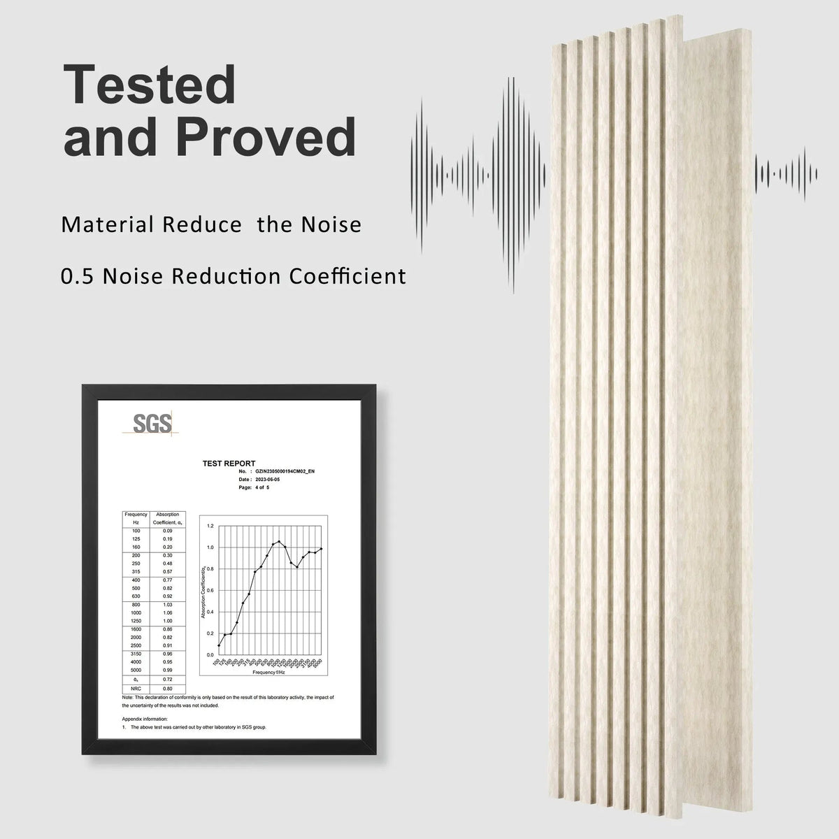 Acoustical 100% Polyester Wall Panel, 48x24x0.7 Sound Proof Wall Panels