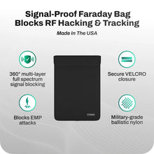Ultra Armor Faraday Bag for Laptop & Tablet — Cybersecurity, Privacy & EMP Attack Shield