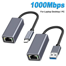 1000Mbps USB Type C Ethernet Adapter RJ45 Network Card for MacBook PC Windows XP 7 Internet Cable Lan USB for Android