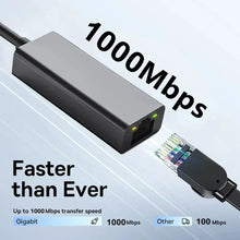 1000Mbps USB Type C Ethernet Adapter RJ45 Network Card for MacBook PC Windows XP 7 Internet Cable Lan USB for Android