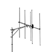 2M Yagi 5 Element - A144S5